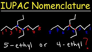 IUPAC Nomenclature of Alkanes - Naming Organic Compounds