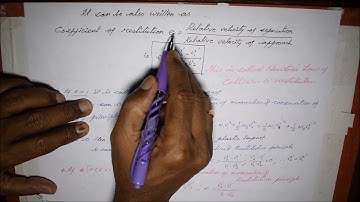 State and Explain Newton