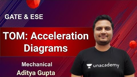 GATE & ESE | TOM: Acceleration Diagrams | Mechanical | Aditya Gupta