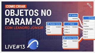 LIVE #13 - Como criar Objetos Paramétricos no Archicad com Param-O