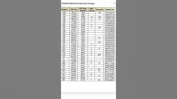 #kcet KCET Counselling Process 2021 | Documentsequired For KCET Document Verification |SNQ Quota