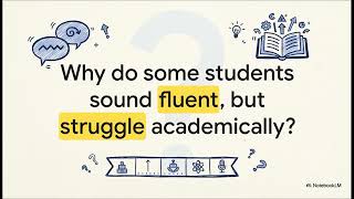 What is Academic Language?