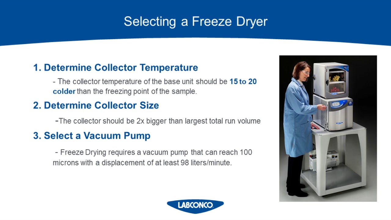 Optimizing the freeze dry process: What accessories are right for