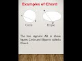Example of Chord. #chord #example #definitons #relatable #meaning #maths #shorts #viralmaths #circle