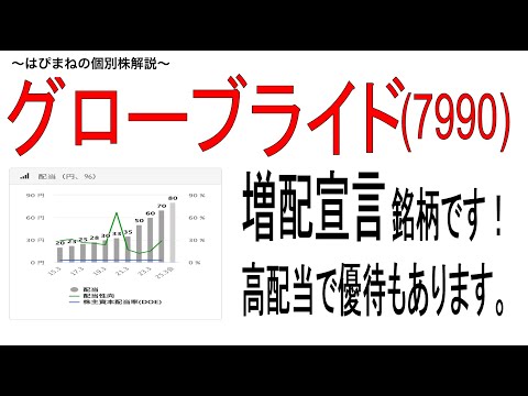 良い銘柄です。増配宣言銘柄の『グローブライド』をご紹介します。