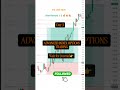 Target hit✔️Not luck❌Not impulse❌That's trading done🏆 #shorts #shortsfeed #nifty #intradaystrategy