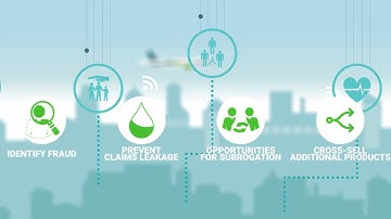 Hortonworks Predictive Analytics and Big Data in the Insurance Industry with HDP and HDF