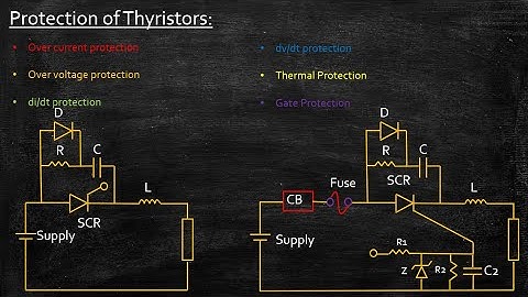Protection of SCR | Power Electronics | Lecture 16