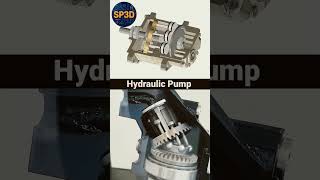 Hydraulic Pump & Axial Pump working Animation 📌 #mechanical #automobile #pump #sp3d #engineering