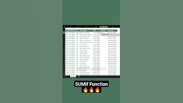 Sumif Function ✅ #dashboard #advanceexcel #sumif #exceltrick #exceltips #basicexcel #shorts