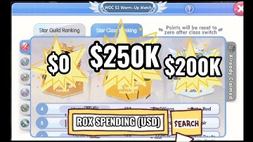 ROX : F2P BREAK THE GAME #KENSED