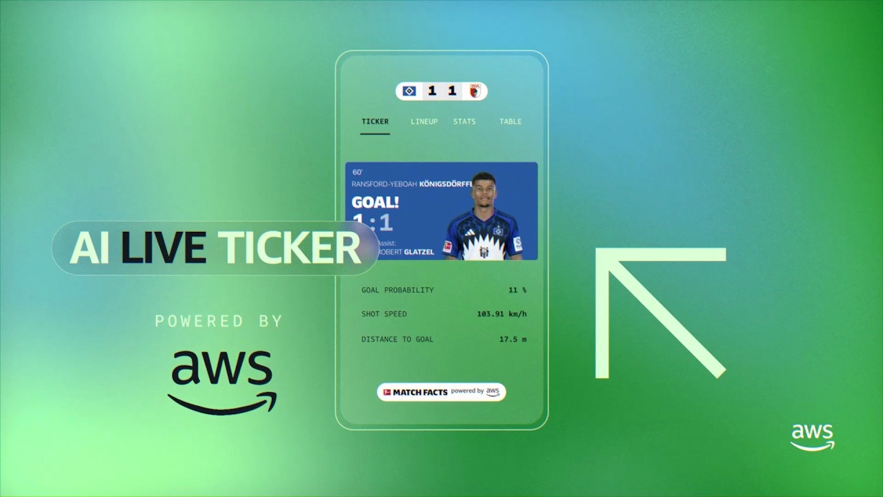 AWS is how fans get closer to the world's game | Amazon Web Services