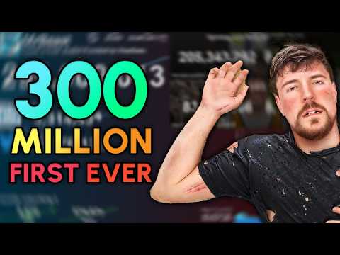 MRBEAST HITTING 300 MILLION SUBSCRIBERS TIMELAPSE