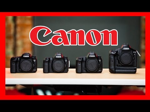 Youtube Canon Cameras