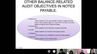 AC 20   Chapter 22 - Audit of the Capital  Acquisition and  Repayment Cycle