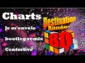 MUSIQUE - Charts - Je m&#39;envole // generation année 80 // bootleg remix Centerlive