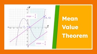 Mean Value Theorem: What It Is and How to Apply It to Different Functions