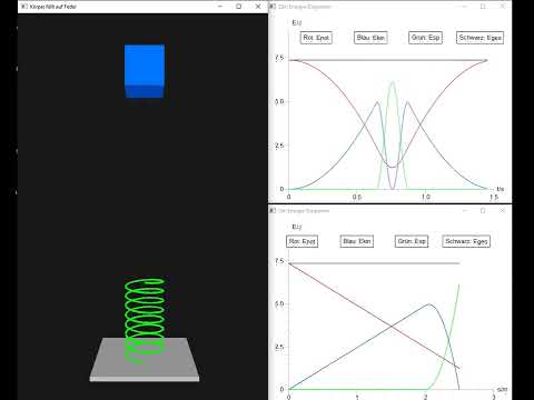 Simulation eines freien Falls auf eine vertikal stehende Feder mit Energiediagrammen