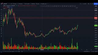 Kritik Noktalar Ve Hızlanma Vitesleri