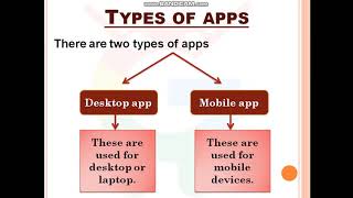 Class-7 (Ch- 4  G Suite: Apps by Google) screenshot 1