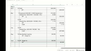 Financial Accounting  - Chapter 10  - Notes Payable  - 2025