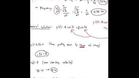 Modeling of Free Oscillations in a Mass Spring System