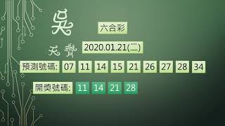 六合彩 1090121 賀 中4碼