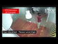 AI Powered Bank Security Solutions - Gun identification