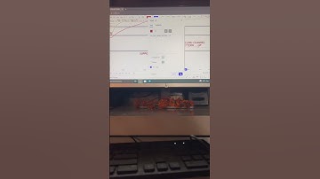 falling channel pattern🚩📊 #trading #chartanalysis #optionstrading #chartpatterns #shorts #viral