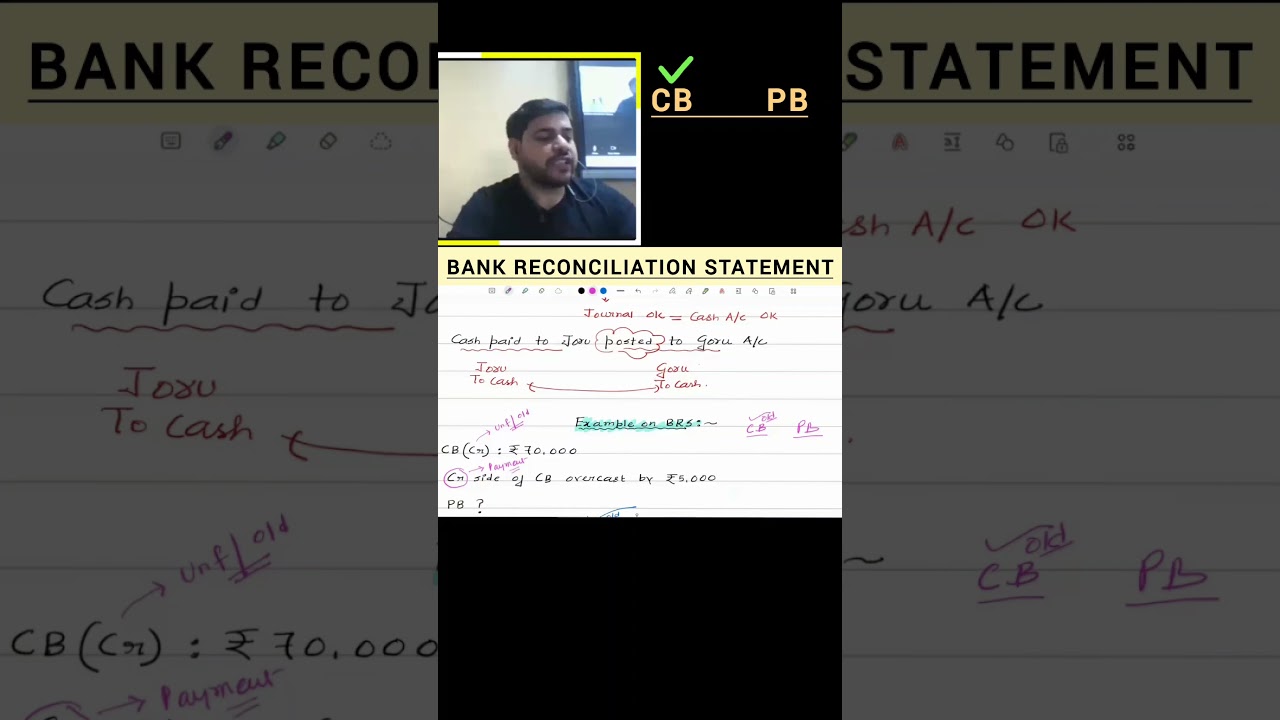 Bank Reconciliation Statement in 60 Seconds | Class 11 Accountancy 🔥 
