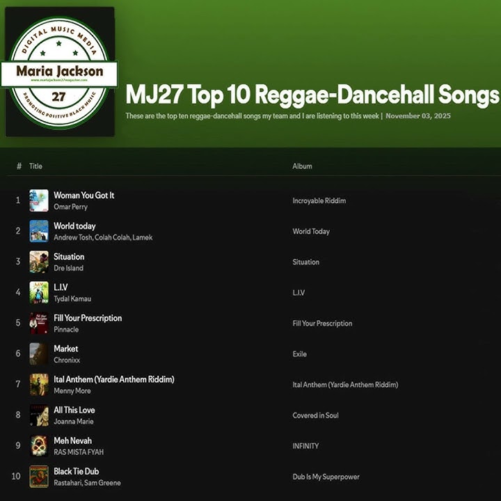 These are the top 10 reggae-dancehall songs my team & I are listening to this week — Nov. 3, 2025