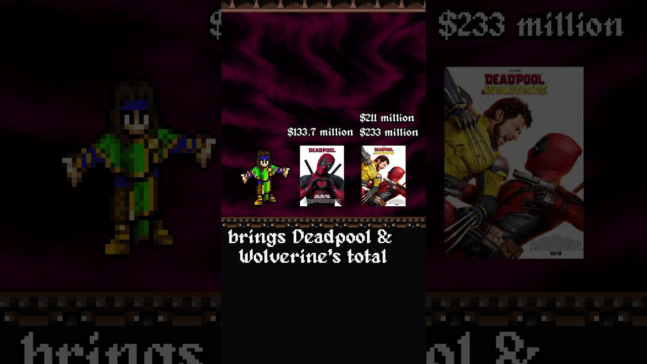 Deadpool 3 Breaks Box Office Record