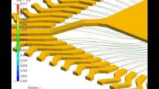 Wire sweep - Wire Sweep Index in Moldex3D Simulation of IC Packaging