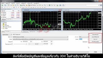 XM | แนะนำการใชงาน MT4  การทำ Back Testing กบ Expert Advisors | Forex XM