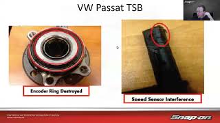 Tuesday Diagnostics Livestream - Modern ABS Systems Diagnosis and Repair | Snap-on Diagnostics