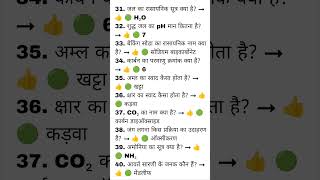 TOP 100 Questions of Science #ssccgl #gds #railway #gk #shorts #ytshorts #yt #science #ssc #BPSC