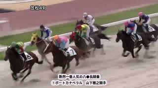 動画強制削除された笠松競馬の八百長