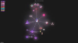 jeffail/leaps - Gource visualisation