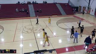 Miami University Hurricanes - Atchinson/Boldeai at UMass Lowell Riverhawks - Frongillo/Rodgers