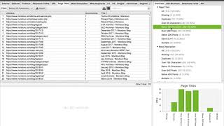 How to analyze Meta tags (Title, Meta descriptions) w/ Screaming Frog