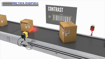 COGNEX Barcode Reader Overview