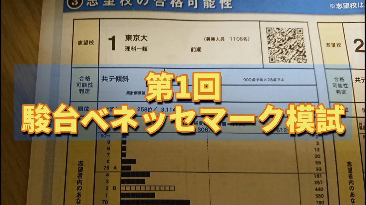 9月駿台ベネッセマーク返ってきた - YouTube