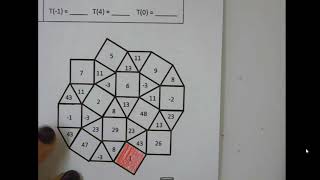 Function Notation Color Worksheet