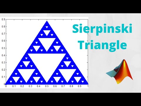 22h: Sierpinski Triangle Plotting using Matlab (Part 1) (Urdu / Hindi) | Matlab with Nashi