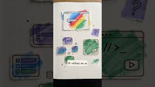 The Best Open-Source Alternatives to NotebookLM (One is the Real Deal!)