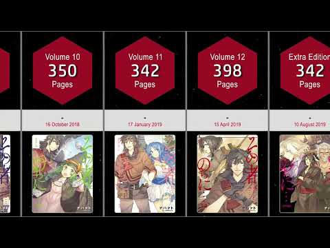 SONO MONO. NOCHI NI... LIGHT NOVEL COVERS VOL.1~12 END - youtube