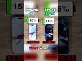 🤯IPHONE 15 VS IPHONE 15 PRO BATTERY TEST!!😱☠️