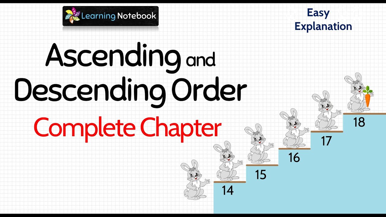 Ascending and Descending Order - YouTube