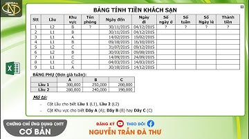 Cơ bản 20.8.2017 Đề 1 Excel | SUMIFS cơ bản với 2 điều kiện đơn giản | CC Ứng dụng CNTT