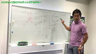 CAPTO でわかるパッティングの基本